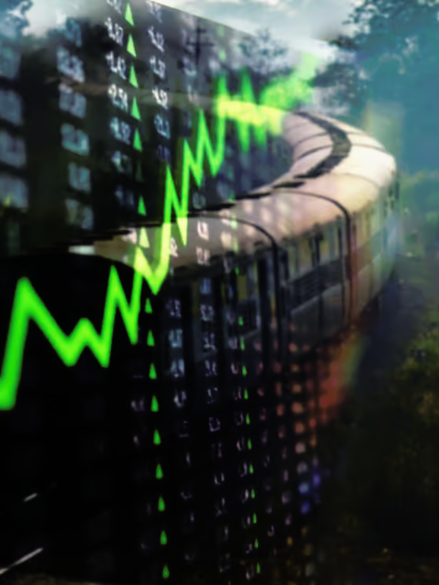 Titagarh Rail Systems share price